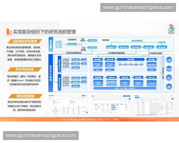 围绕球探系统构建智能化人才识别与数据决策协同平台发展体系框架研