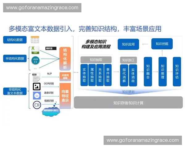 基于风险评估的决策支持模型研究与应用探索