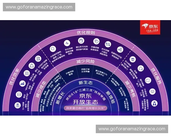 体育流量价值重构下的商业变现新路径与产业升级机遇探索实践全景