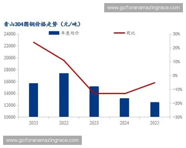 体育用品市场创新趋势与消费升级发展新机遇全面解析报告研究前瞻视角