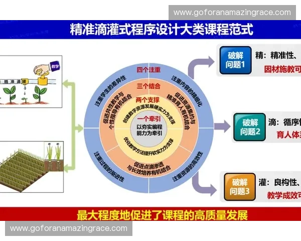 虚拟演播驱动全媒体融合创新与智能传播新范式探索发展路径研究