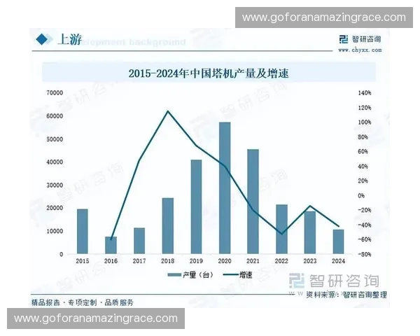体育设备租赁市场发展前景分析及创新模式探索 体育设备租赁市场发展前景分析及创新模式探索