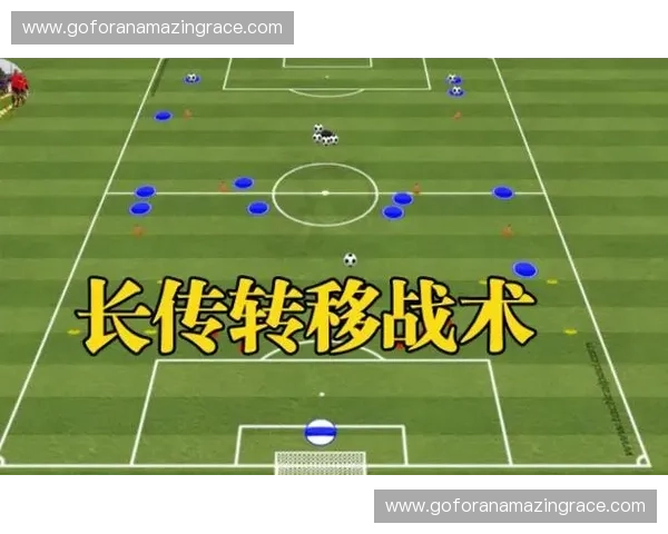 以长传转移为核心的战术演变及其在现代足球中的应用解析