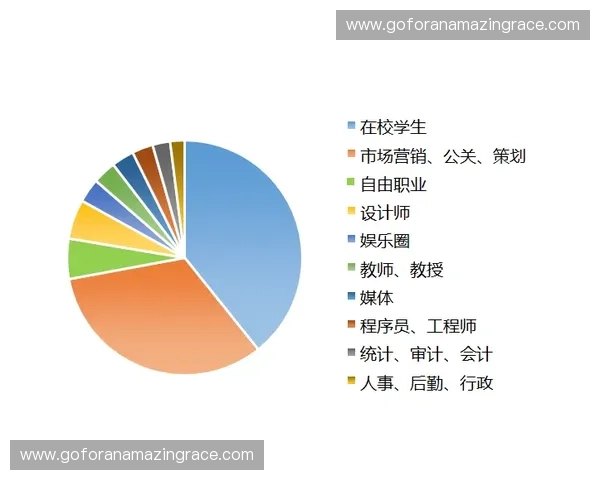体育数据可视化分析方法与应用趋势研究探索