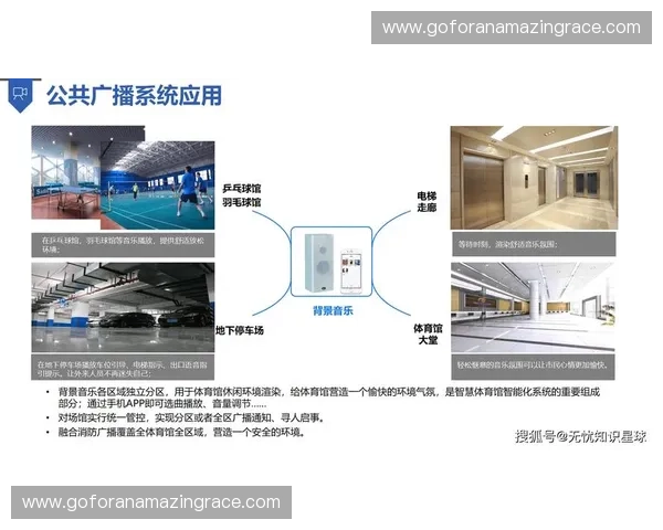 构建智慧体育支付系统驱动赛事运营场馆消费与会员服务协同升级新模式 构建智慧体育支付系统驱动赛事运营场馆消费与会员服务协同升级新模式